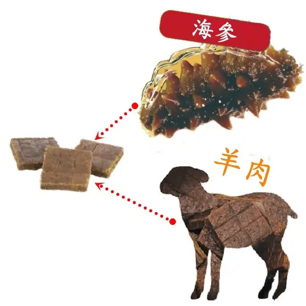 ark naturals joint rescue lamb eng b8