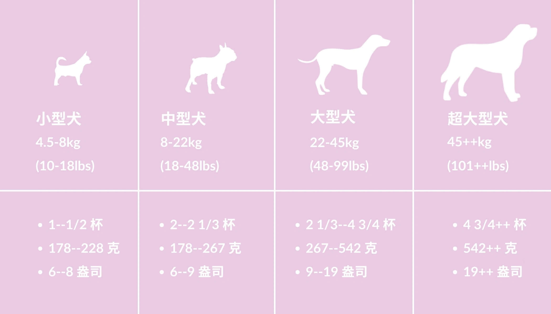 meadowland dog fg eng