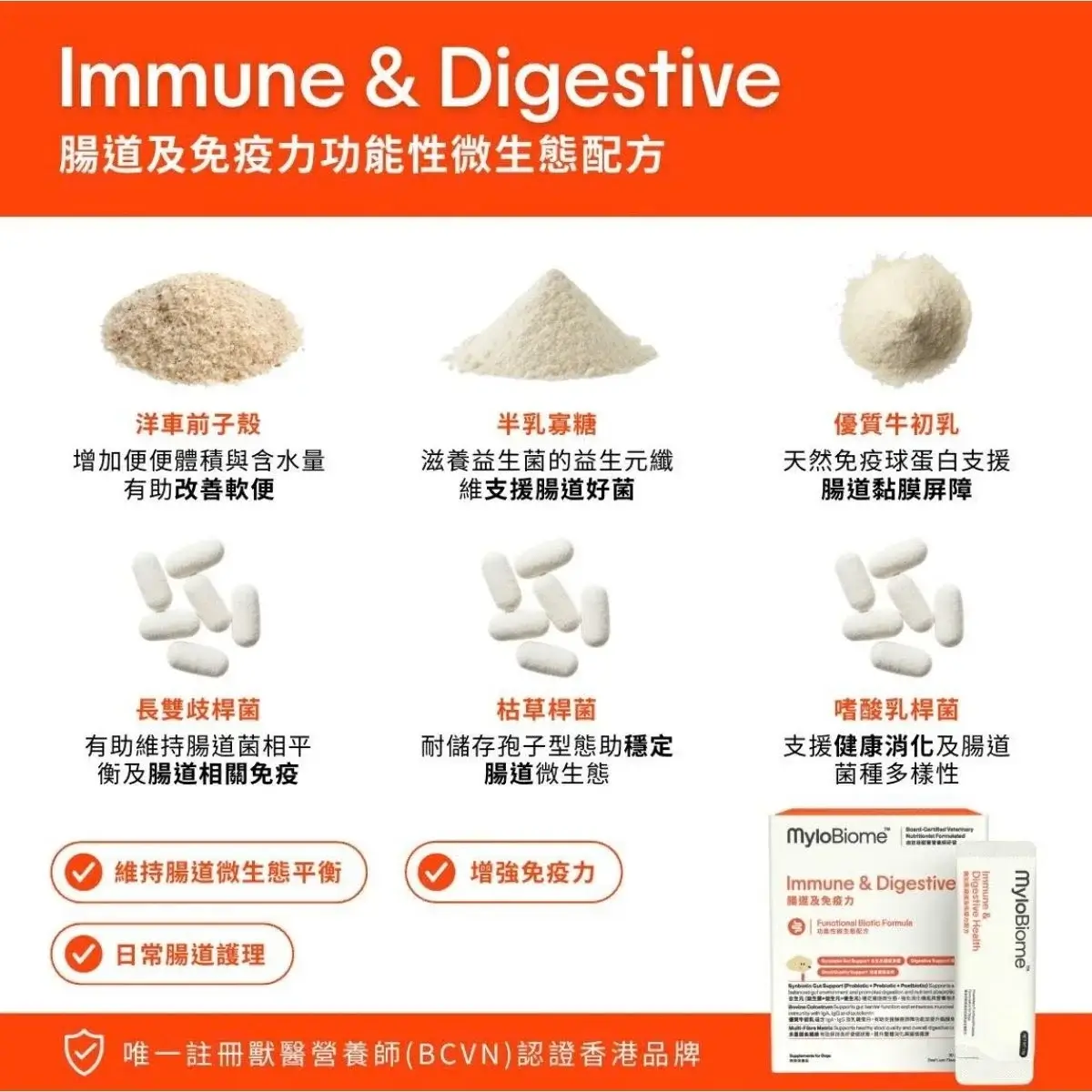 關於 MyloBiome Immune and Digestive Formula For Dog 的另一種觀點