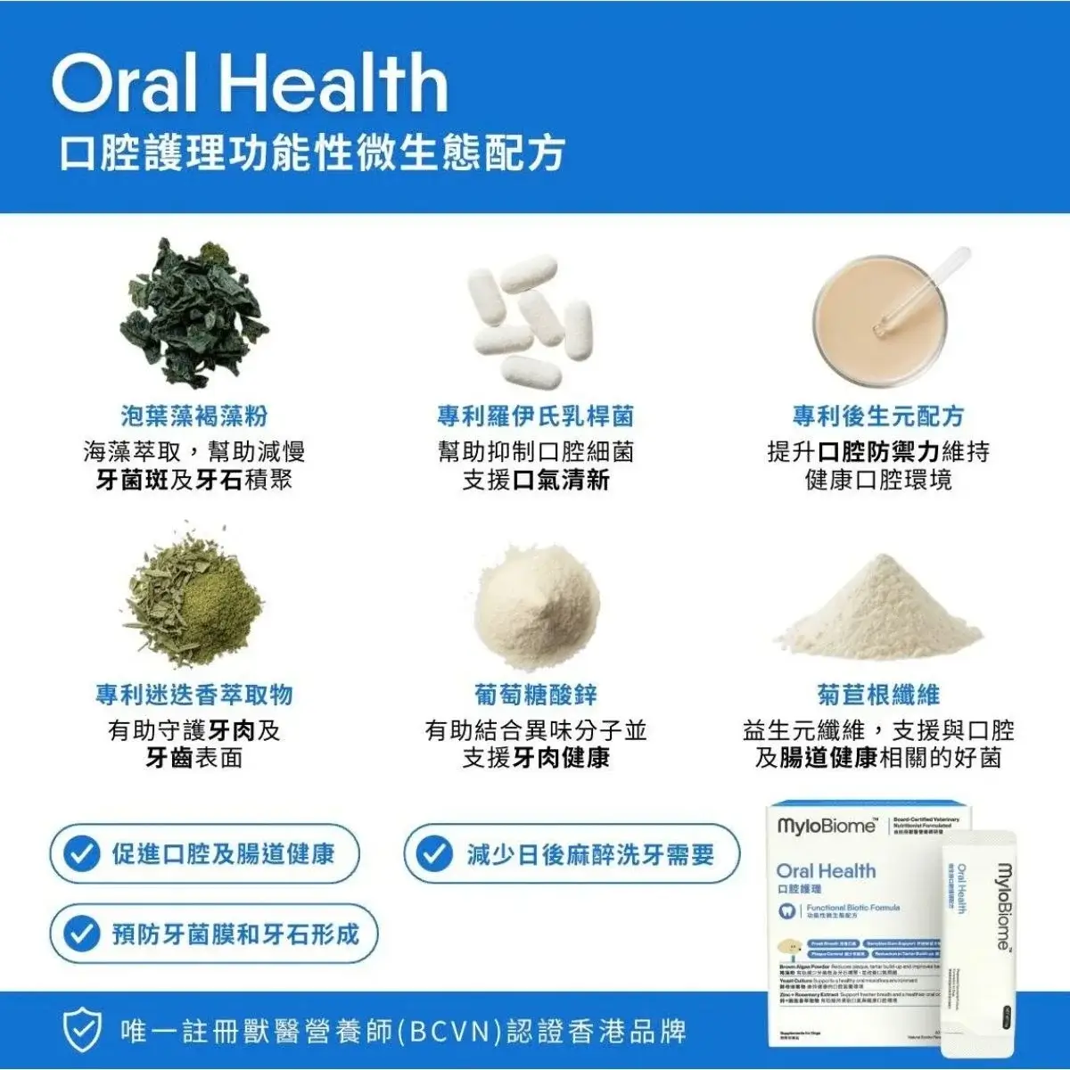 關於 MyloBiome Oral Health Formula For Dog 的另一種觀點
